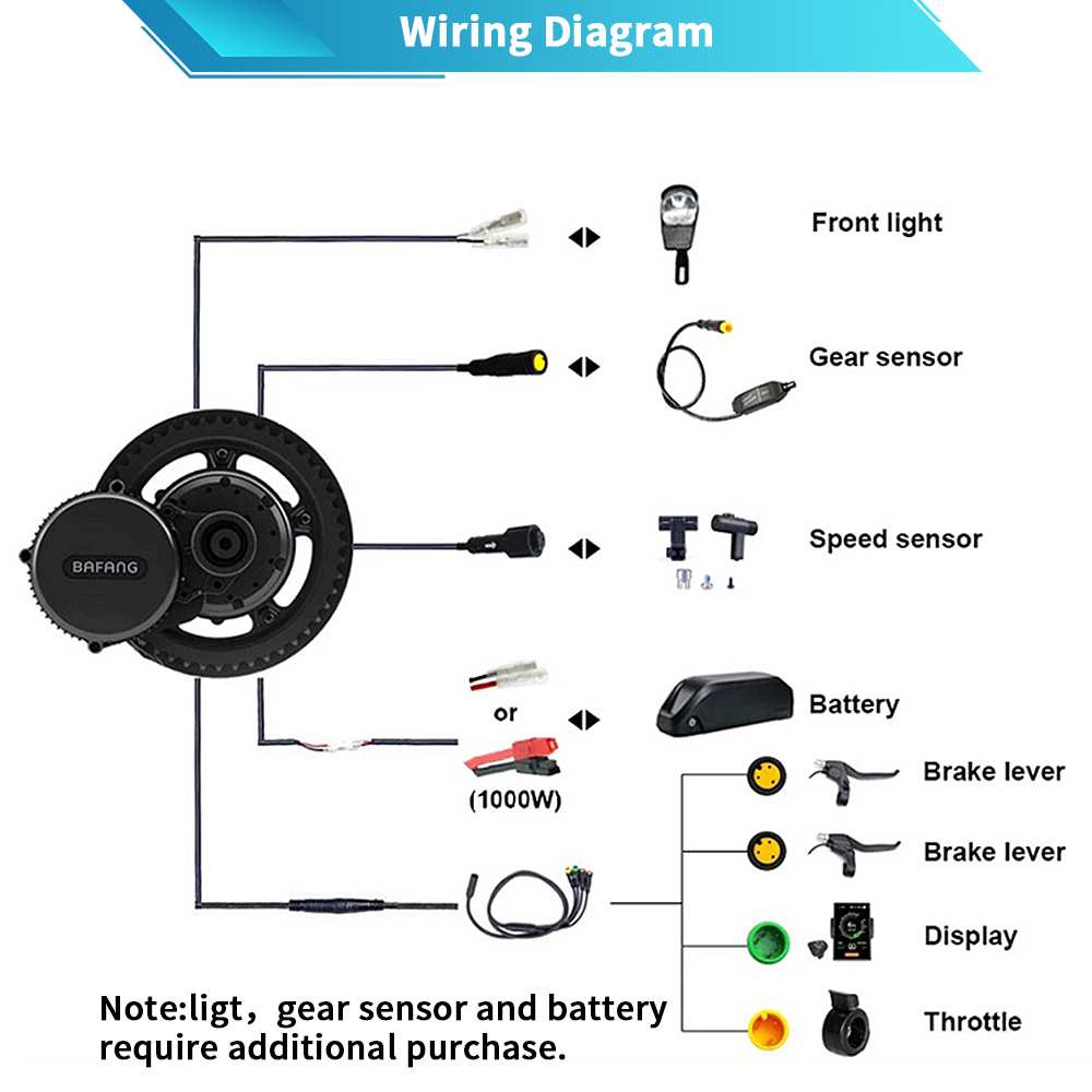 Bafang M615 G320.1000 motor 48 - Mid Drive Motor Kit 52V 1000W ulasan dan harga